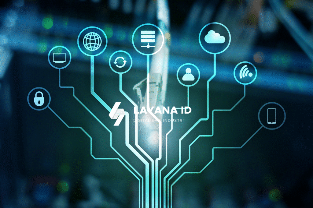 iot big data dan ai_layana.id